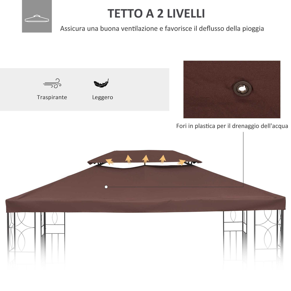 easycomfort easycomfort tetto di ricambio per gazebo da giardino impermeabile doppio tetto 3x4m ean 8054111843775