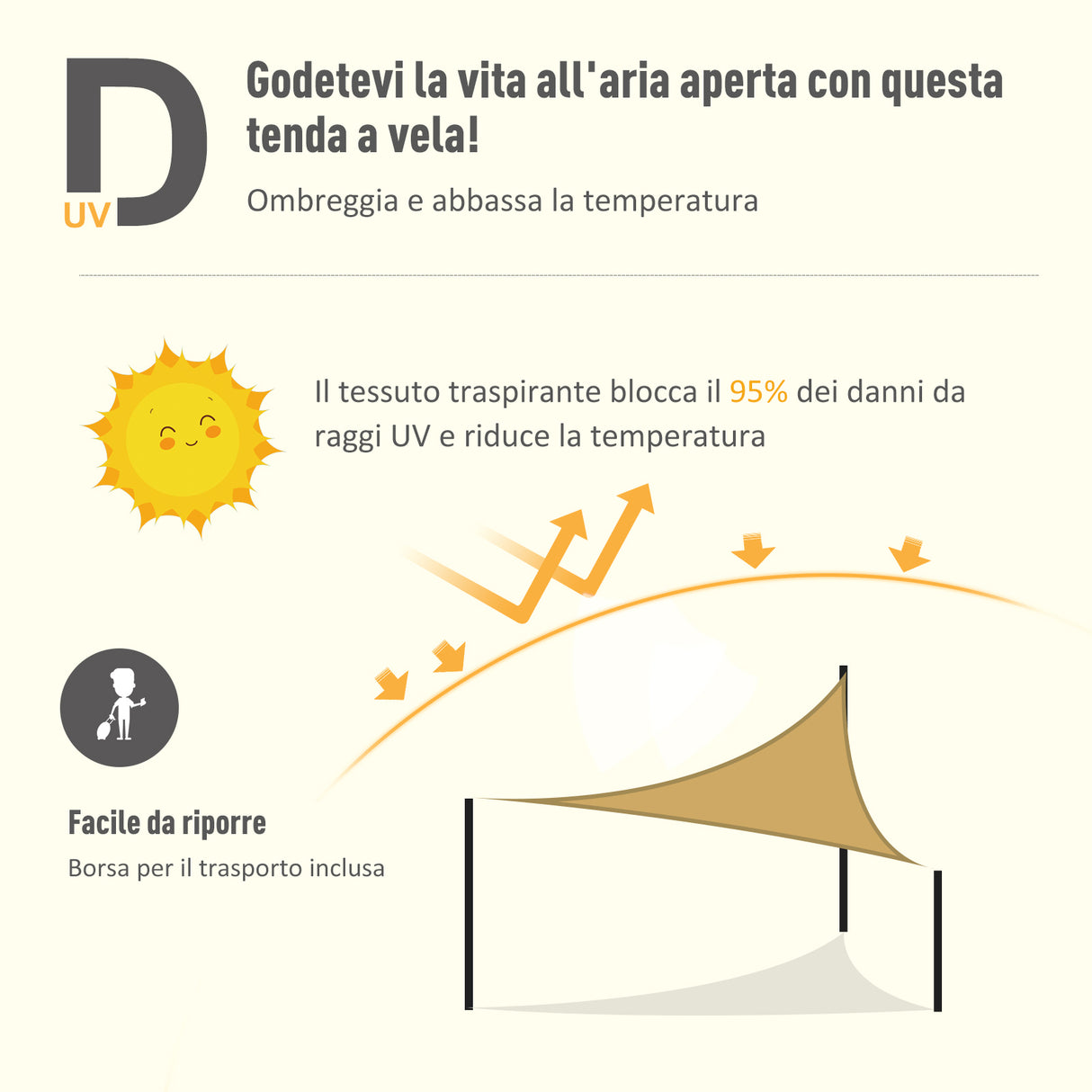easycomfort easycomfort tenda da sole triangolare tenda a vela anti uv beige 5x5x5m ean 8054144139951