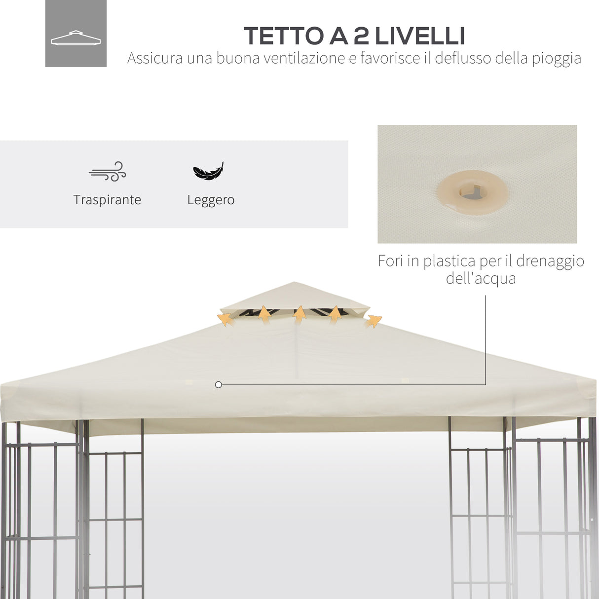easycomfort easycomfort tetto di ricambio impermeabile per gazebo da giardino doppio tetto 3x3m crema ean 8054111842051