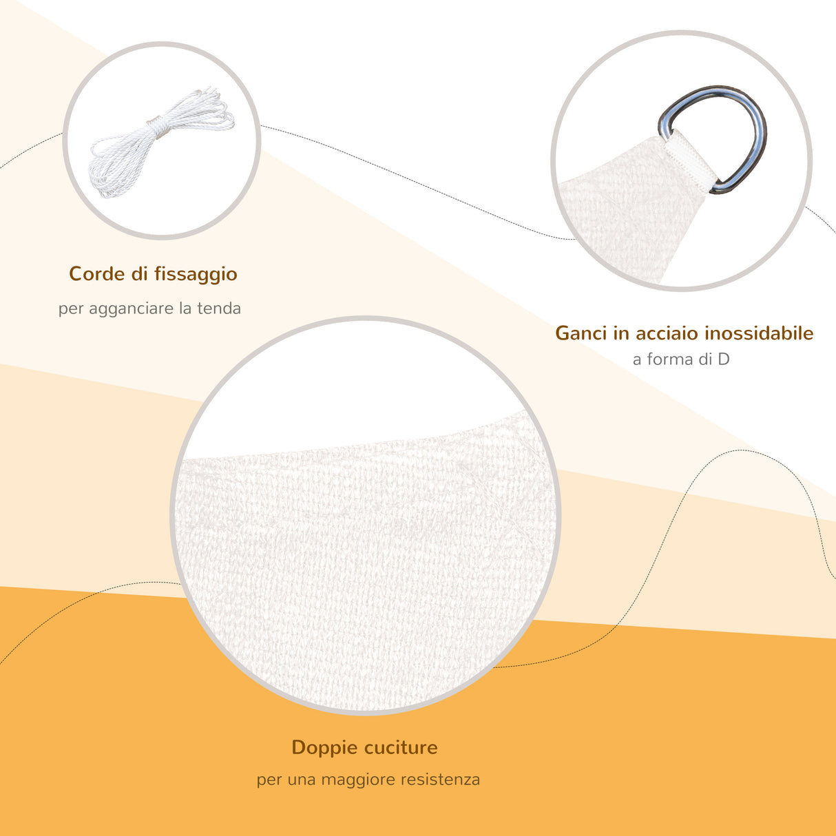 easycomfort easycomfort tende da sole a vela rettangolare protezione raggi uv in pe crema 4x6m ean 8054144136790