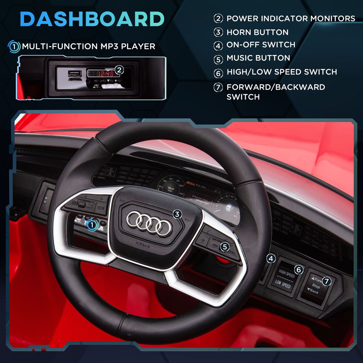 easycomfort easycomfort macchina elettrica per bambini 12v con telecomando velocita 3 8kmh luci e musica eta 3 5 anni rosso