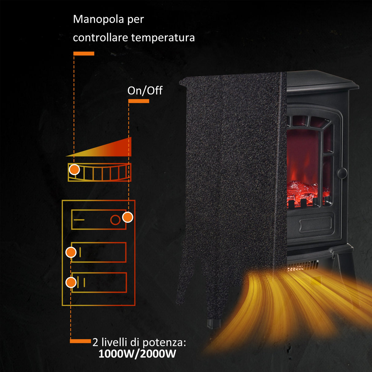 easycomfort easycomfort camino elettrico con effetto fiamma temperatura regolabile copertura 20 25m nero