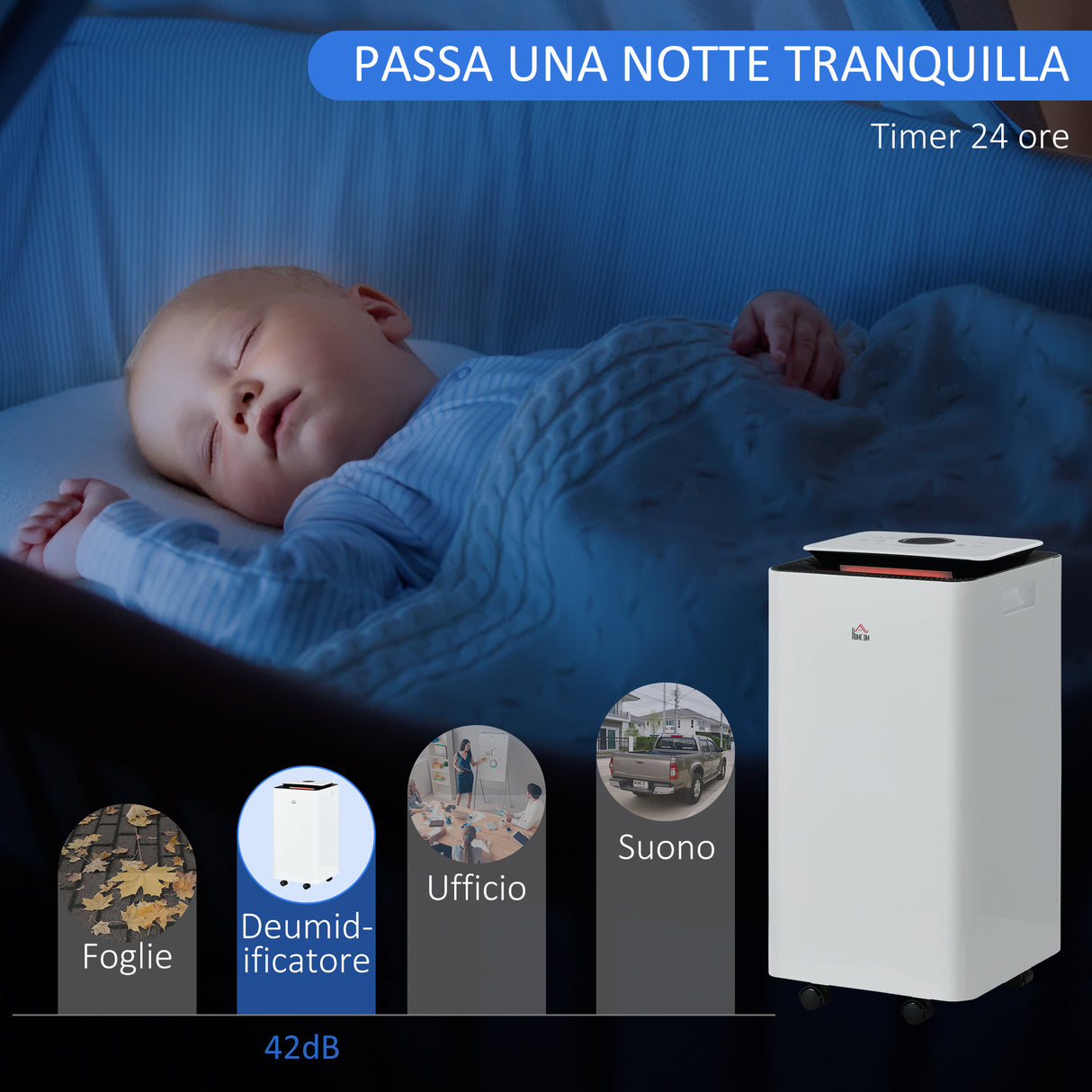 easycomfort easycomfort deumidificatore da 12l in abs con 5 modalita 2 velocita e timer da 24h 25x25x50 5 cm bianco e nero