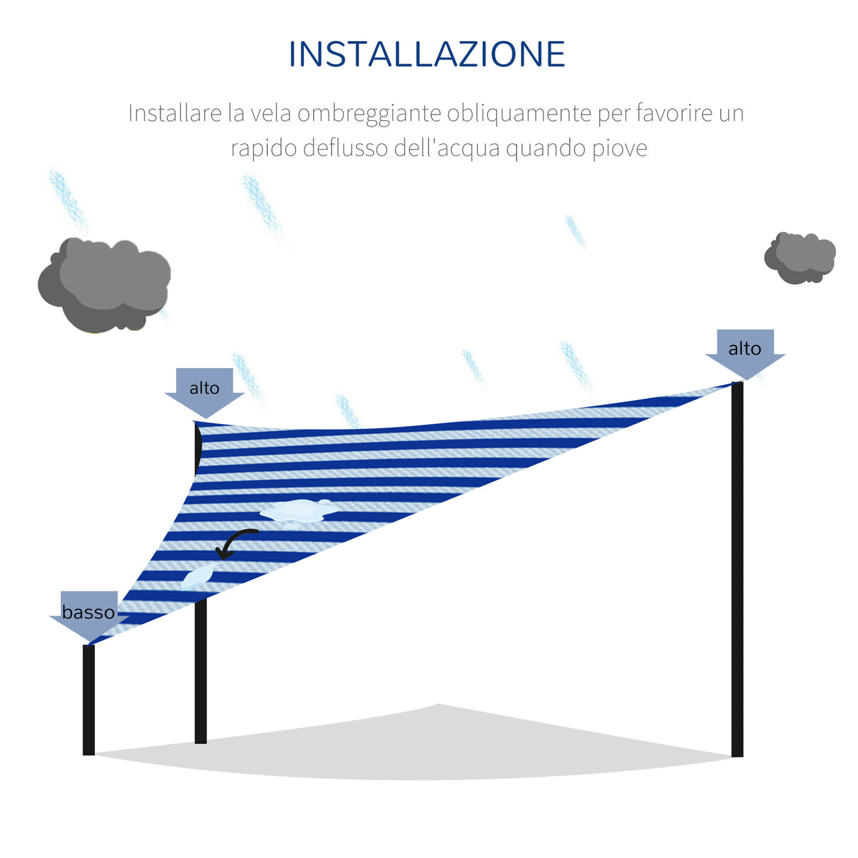 easycomfort easycomfort tenda da sole vela ombreggiante triangolare 5x5x5m anti uv e traspirante in hdpe bianca e blu