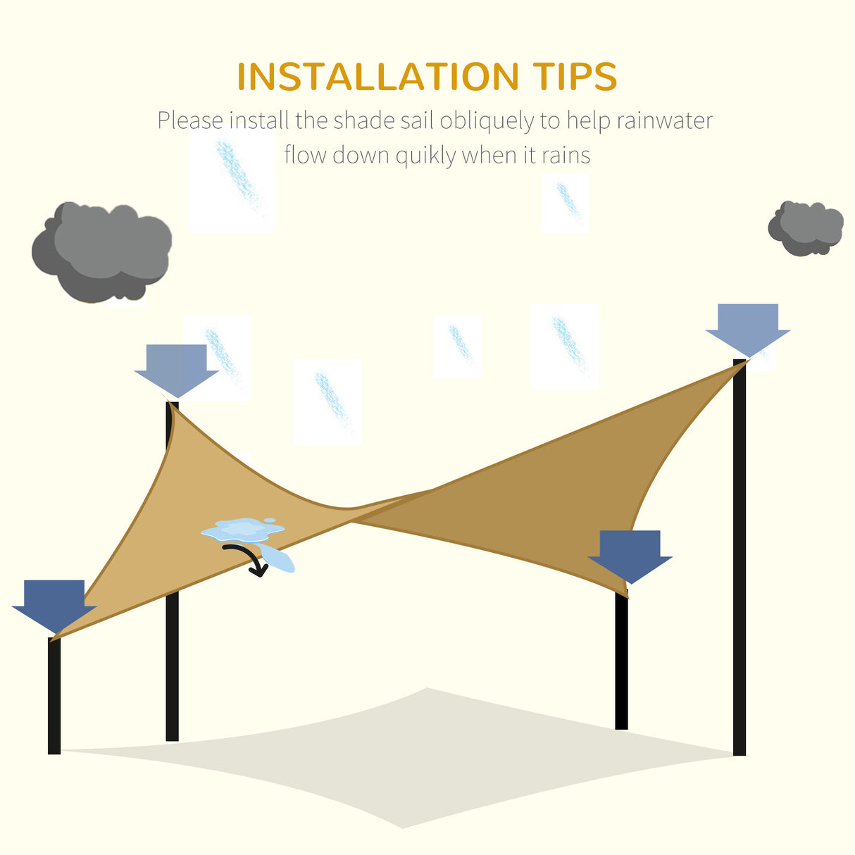 easycomfort easycomfort vela ombreggiante rettangolare 4x3 m beige in hdpe con accessori e borsa da viaggio inclusi