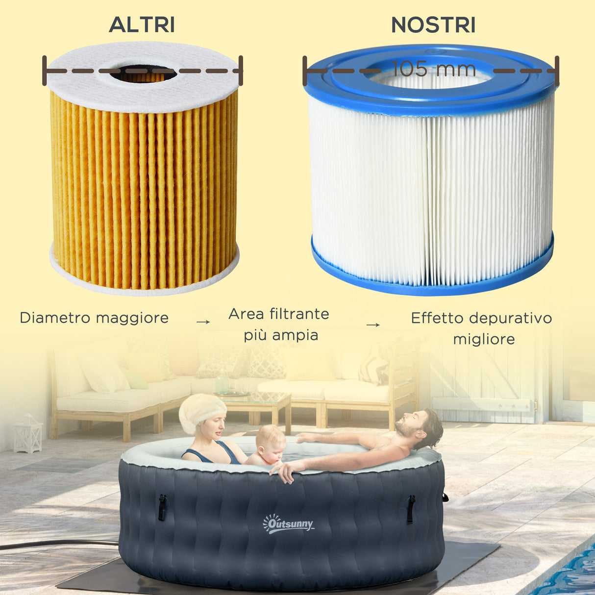 easycomfort easycomfort set 6 filtri per piscine e spa gonfiabili in tessuto non tessuto 10 5x8cm blu e bianco