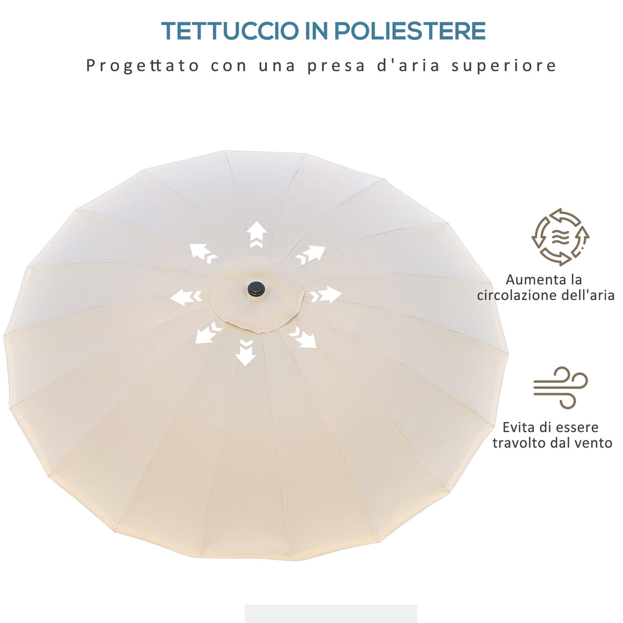 easycomfort easycomfort ombrellone da giardino inclinabile e con manovella 255cm bianco crema