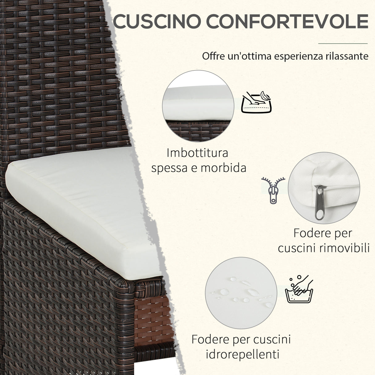 easycomfort easycomfort set mobili da giardino in rattan 5pz tavolo pranzo 4 sedie con cuscini