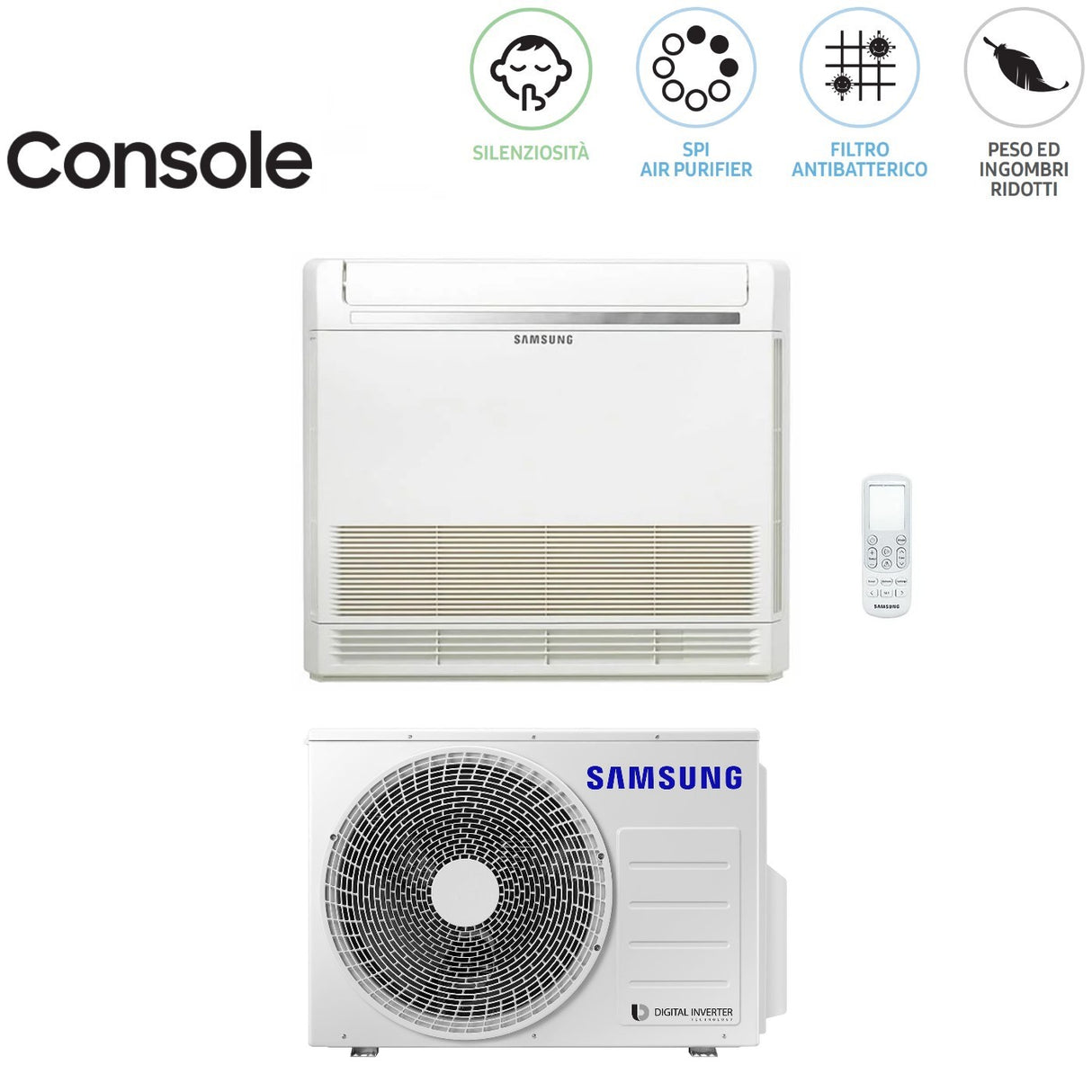 samsung climatizzatore condizionatore samsung inverter pavimento console 18000 btu ac052rnjdkgeu r 32 wi fi optional con telecomando di serie incluso