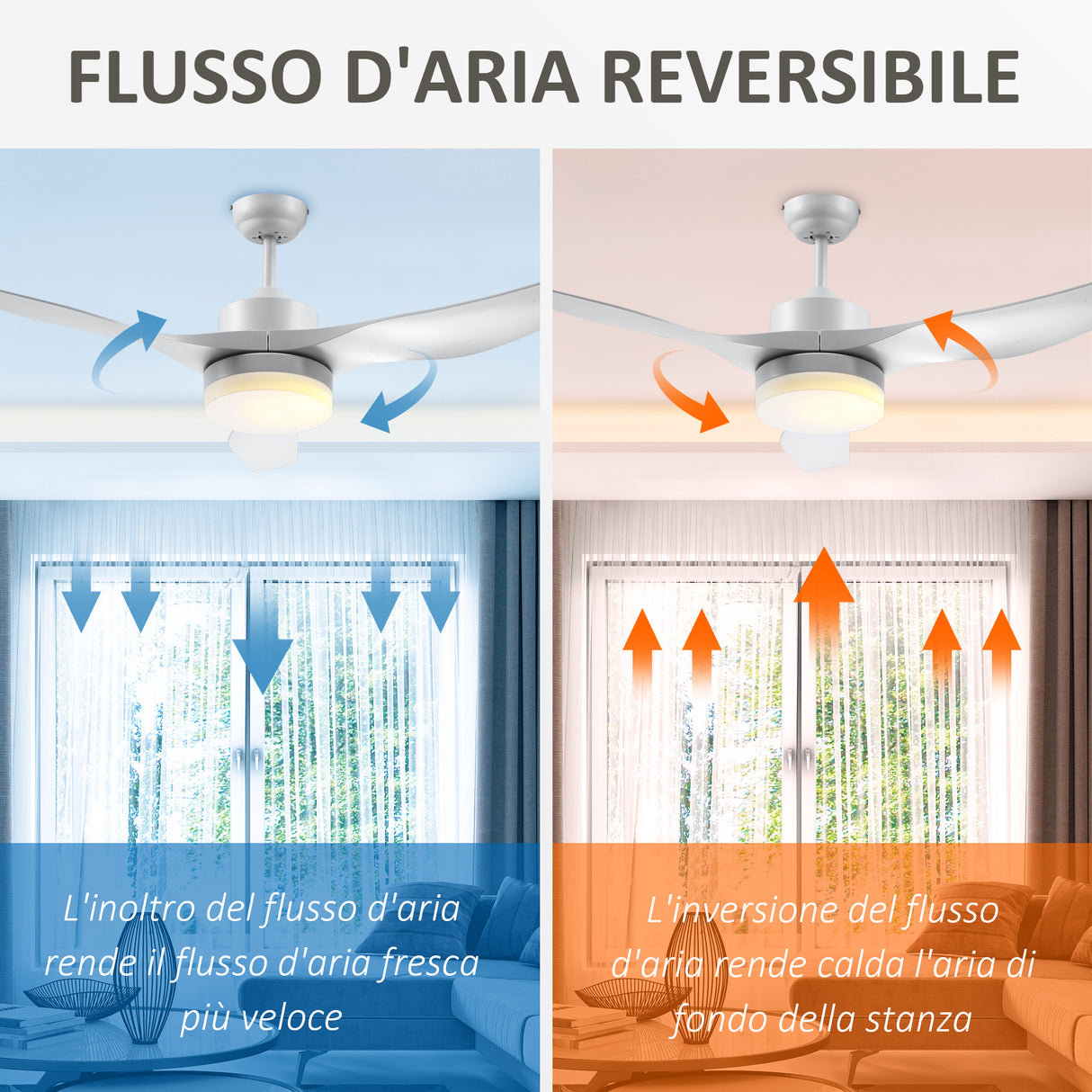 easycomfort easycomfort ventilatore da soffitto con luce led a 3 modalita con telecomando 6 velocita 132x40cm