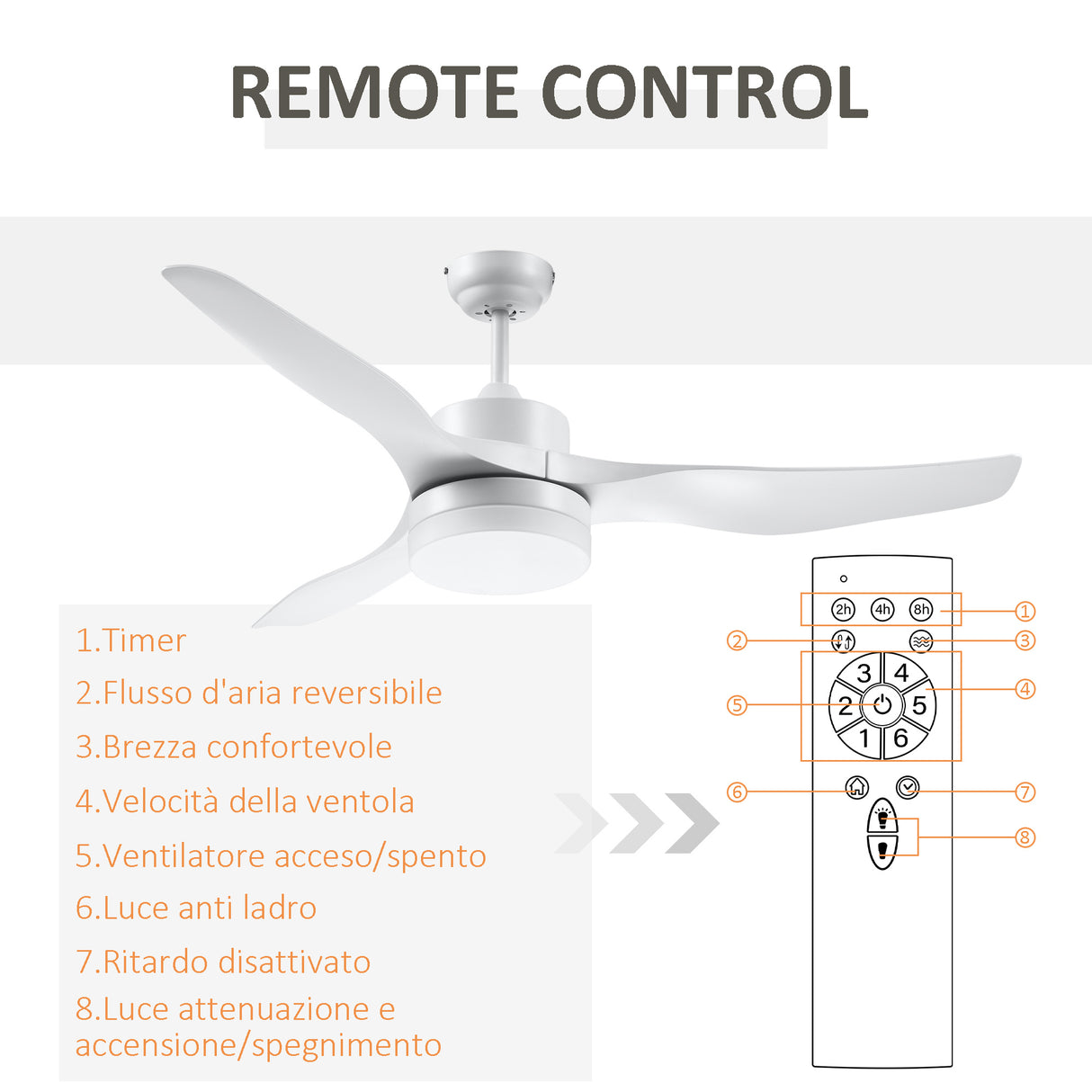easycomfort easycomfort ventilatore da soffitto con luce led a 3 modalita con telecomando 6 velocita 132x40cm