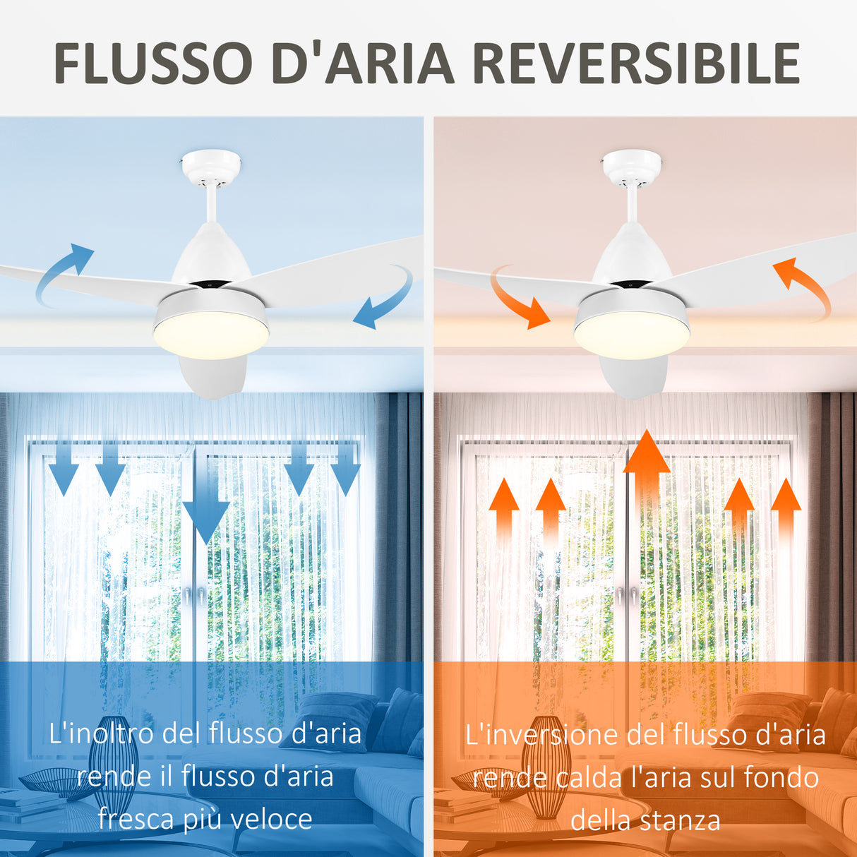 easycomfort easycomfort ventilatore da soffitto 3 lame con luce led e telecomando incluso 6 velocita per interni 122x45cm bianco