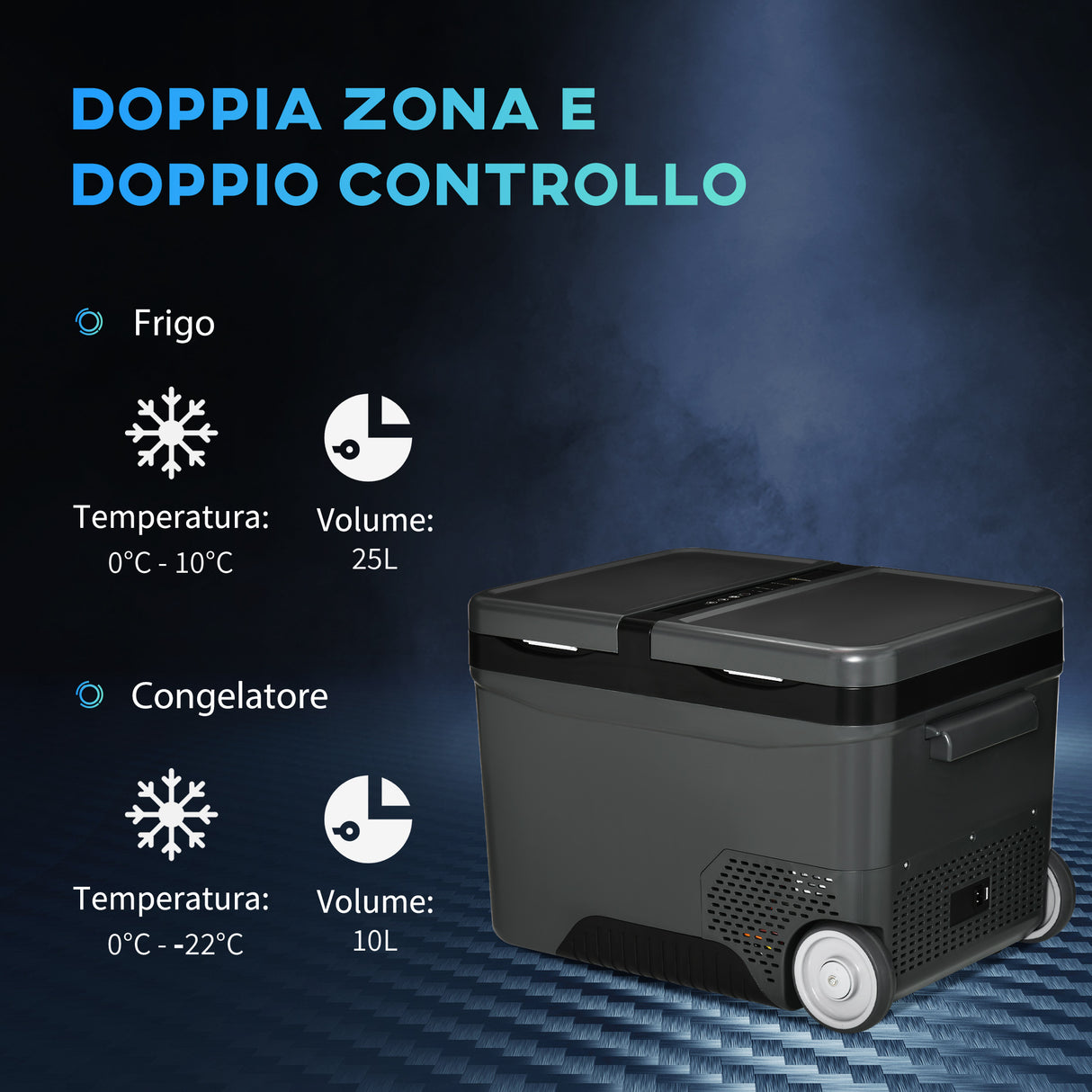 easycomfort easycomfort frigo portatile elettrico a compressore da 35l con maniglia telescopica e ruote frigorifero piccolo da 1224v dc e 110240v ac per auto e camion