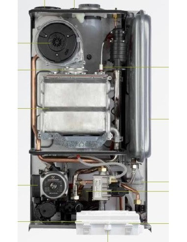 Caldaia a Condensazione Beretta CIAO GREEN 29 CSI Metano con Kit Scarico Fumi Incasso Incluso