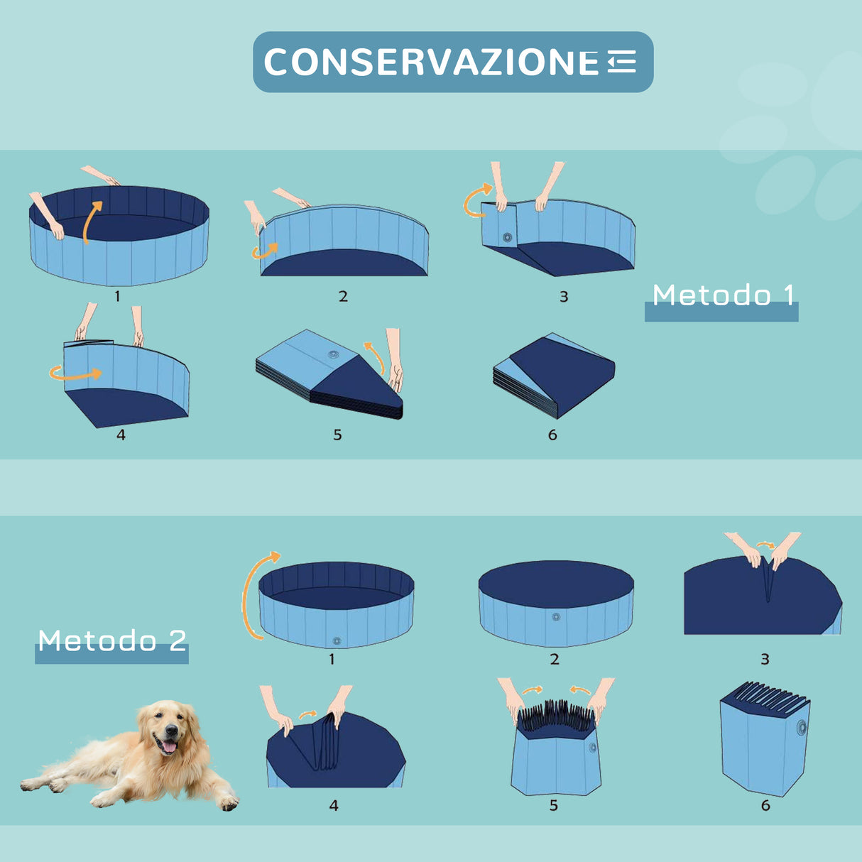 easycomfort easycomfort piscina in plastica bordo stabile per cani animali domestici blu 120x30cm ean 8054111848930