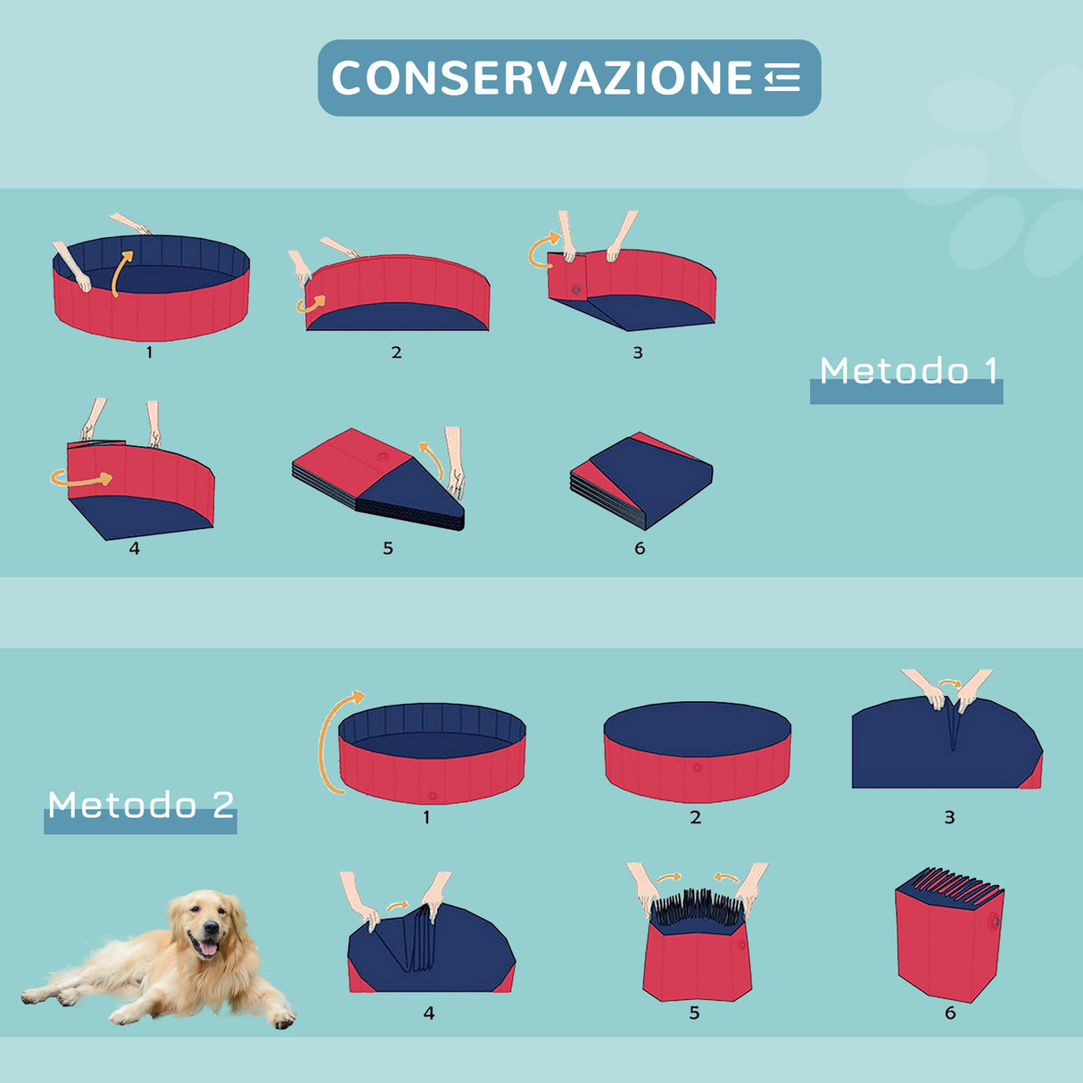 easycomfort easycomfort piscina vasca da bagno portatile pieghevole per cani animali domestici in pvc 140 x 30cm rosso ean 8054144134055