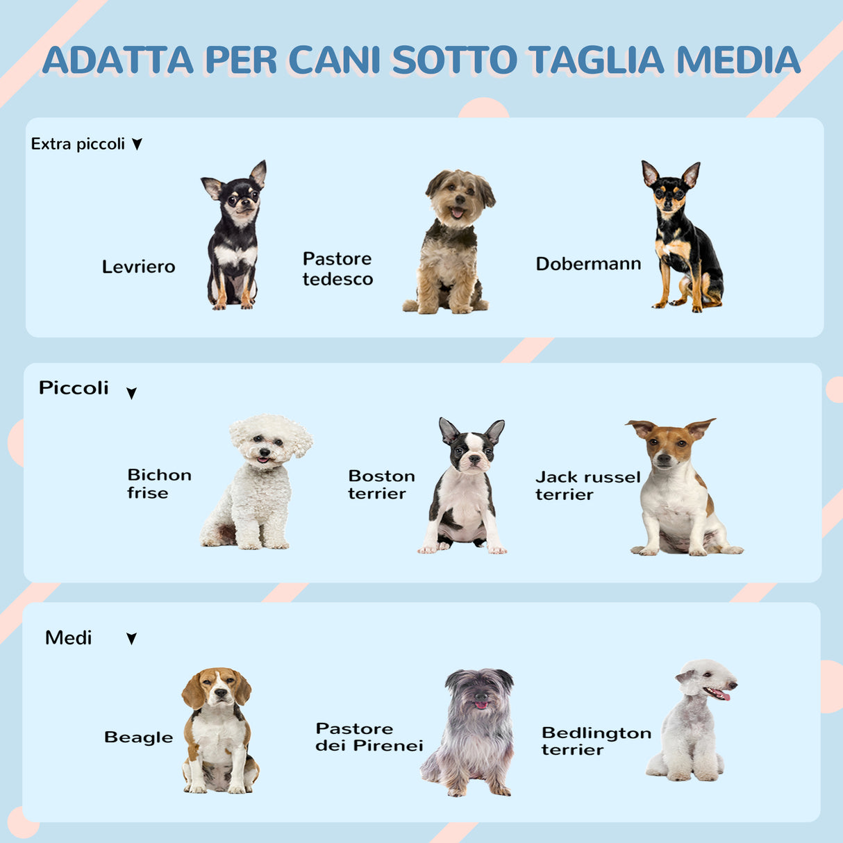 easycomfort easycomfort cuccia per cani di taglia media e piccola max 20kg in pp impermeabile 65x75.7x63 cm blu