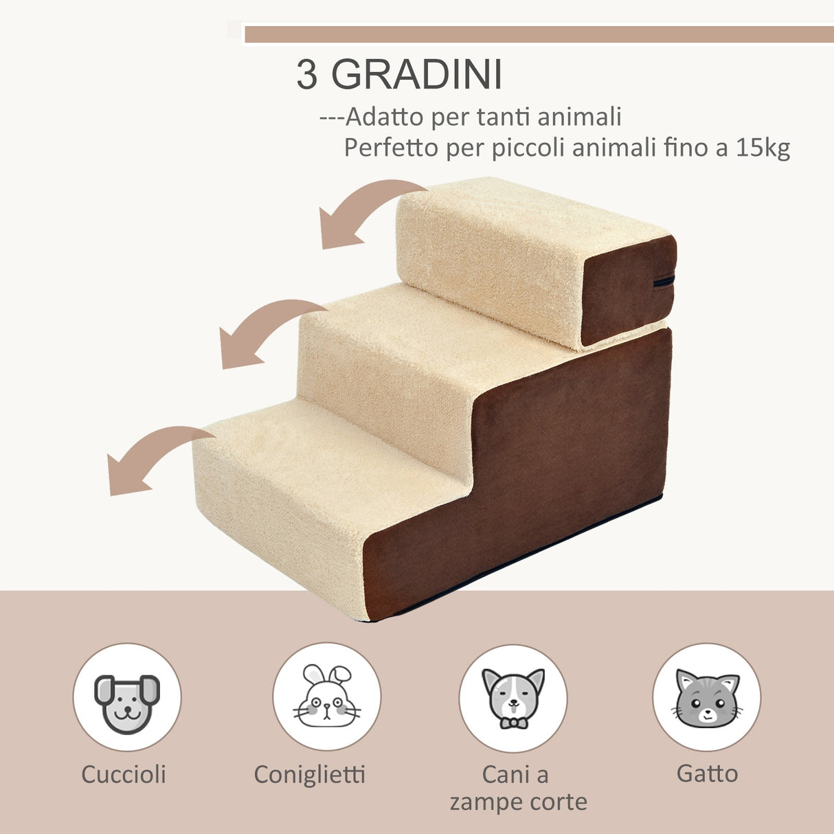 easycomfort easycomfort scaletta per cani 3 morbidi gradini rimovibili e antiscivolo 54x40x39cm ean 8054144136073