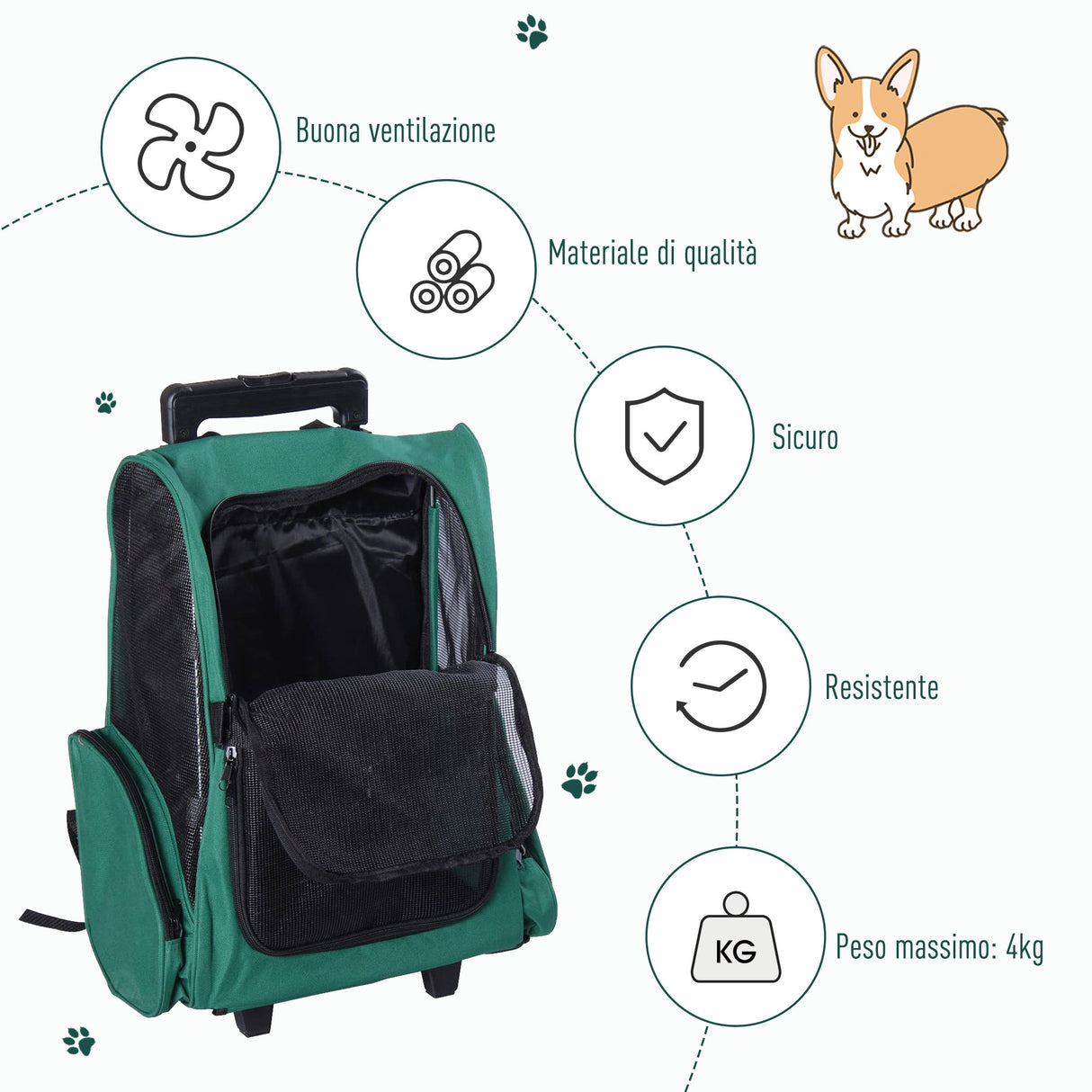 easycomfort easycomfort trolley zaino trasportino per animali domestici verde ean 8054111842525
