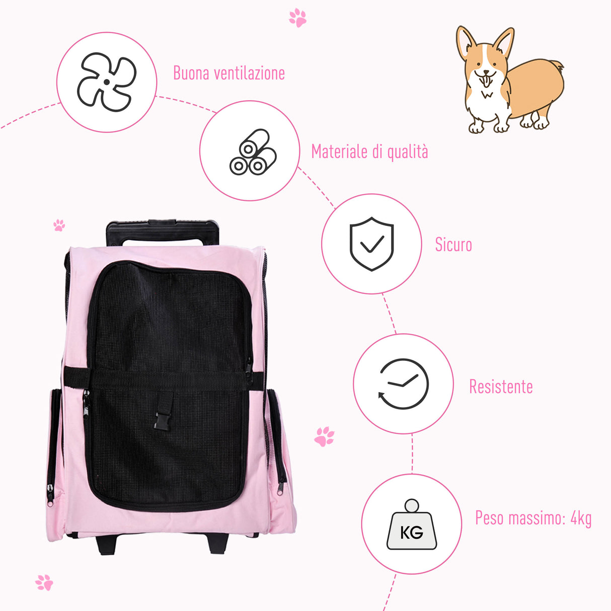 easycomfort easycomfort trolley zaino di viaggio per animali domestici multiuso 2 in 1 in panno di oxford 36 x 30 x 49cm rosa ean 8054111841702