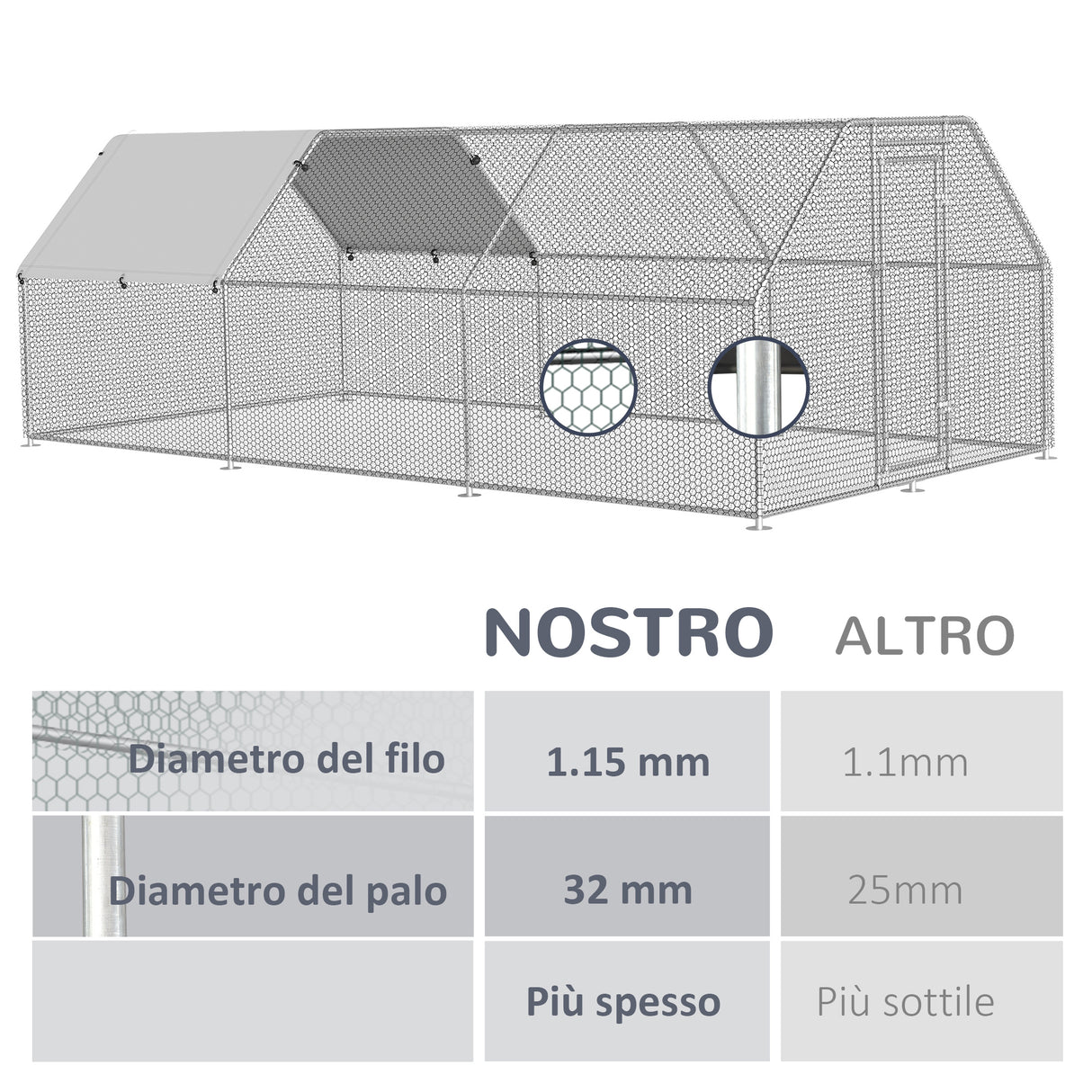 easycomfort easycomfort gabbia recinto per galline in metallo porta con blocco e copertura oxford