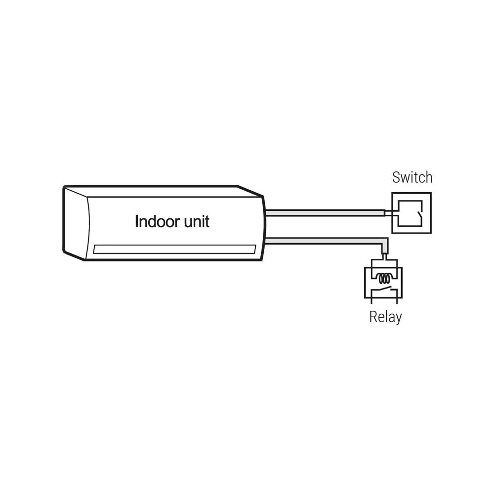 ariete connettore input esterni mitsubishi electric codice mac 1702ra e
