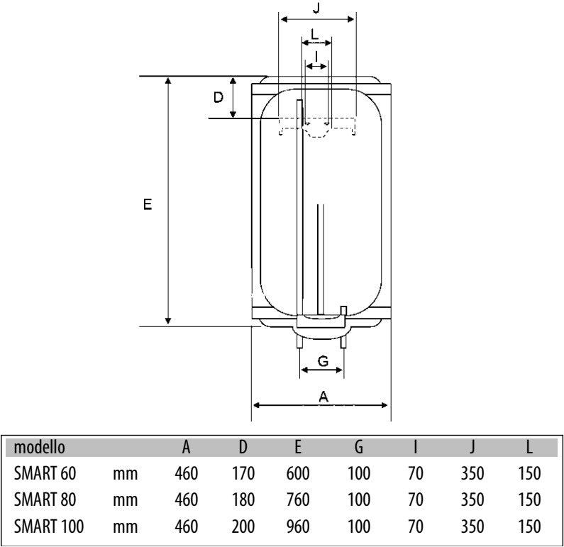 bandini scaldabagno elettrico bandini braun se 80 smart ecofire verticale 80 litri se0080c5v999 garanzia di 5 anni