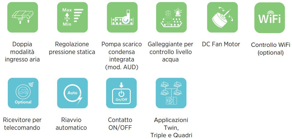 hisense climatizzatore condizionatore hisense inverter canalizzato canalizzabile 36000 btu aud105ux4rdh5 r 32 wi fi optional con telecomando di serie e cablato novita