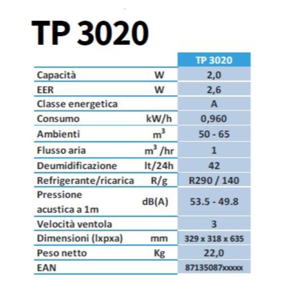 qlima condizionatore portatile qlima tp3020 7000 btu classe a ean 8713508786315