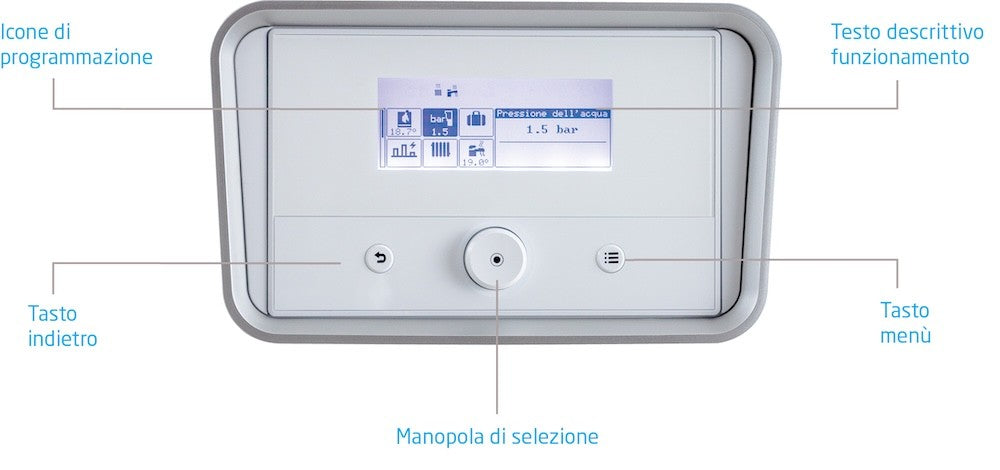baxi caldaia a condensazione baxi luna century 26 metanogpl low nox con sdoppiato di serie