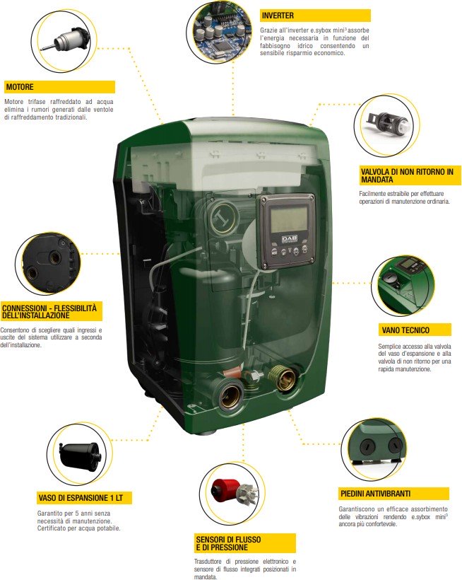 dab area occasione elettropompa dab inverter modello e sybox mini 3 per pressurizzazione idrica codice 60212597