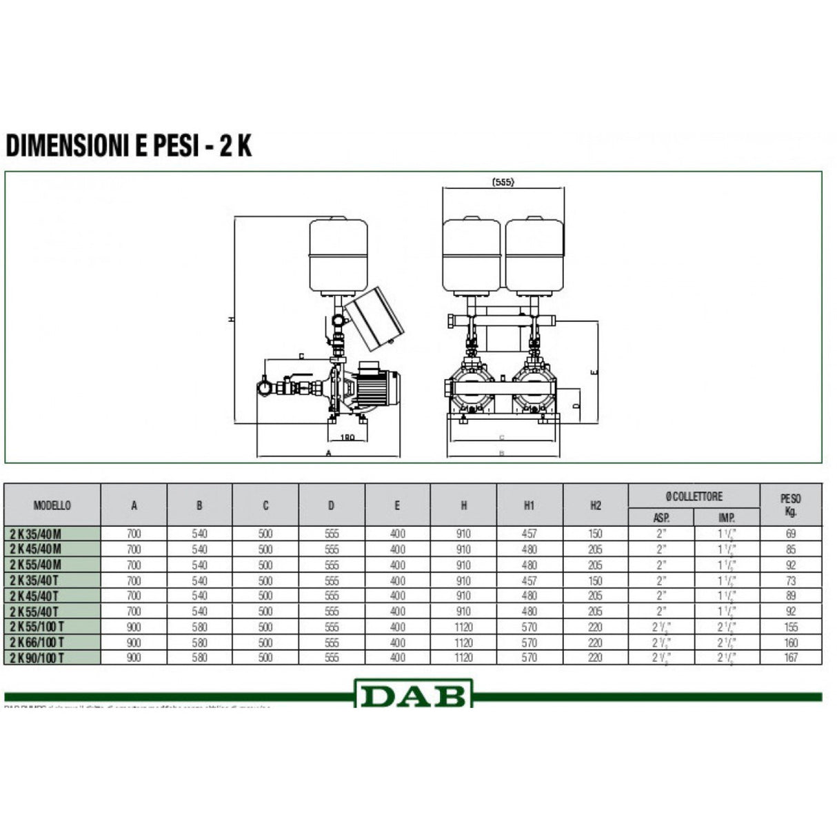dab gruppo di sollevamento dab con 2 pompe bigiranti 2k 4550 monofase