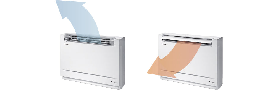 panasonic unita interna console pavimento panasonic 9000 btu cs z25ufeaw r 23 wi fi optional telecomando incluso ean 5025232874644