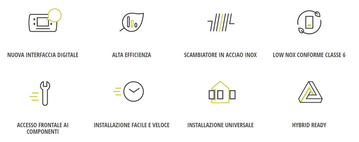 beretta caldaia beretta mynute x 30c a condensazione low nox completa di kit scarico fumi 20163565 metano novita ean 8056138598881