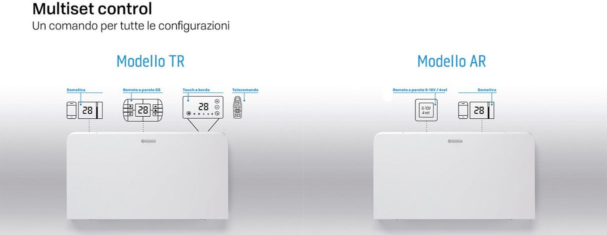 olimpia splendid ventilconvettore fan coil olimpia splendid inverter modello bi2 sl air 400 con comando tr incluso codice 01852