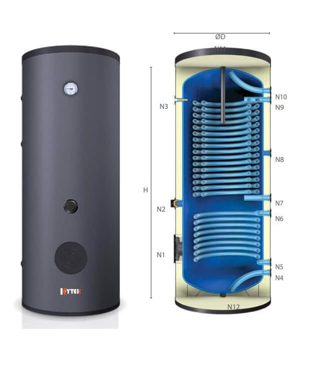 kytek bollitore kytek ks 200 doppia serpentina ottimizzato per pompe di calore