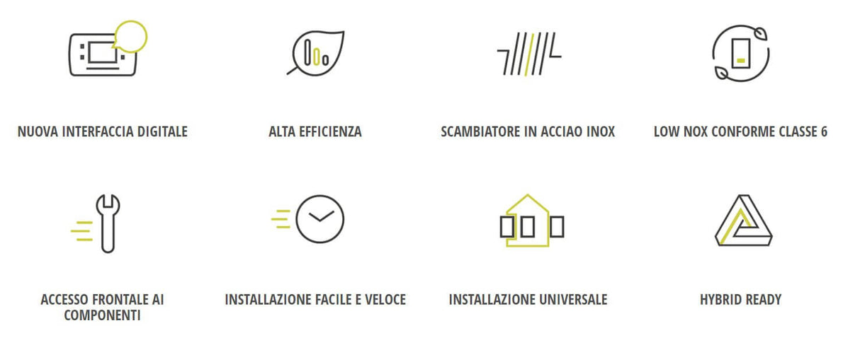 beretta caldaia beretta mynute x 25 c a condensazione low nox completa di kit scarico fumi 20163564 gpl novita ean 8056138598850