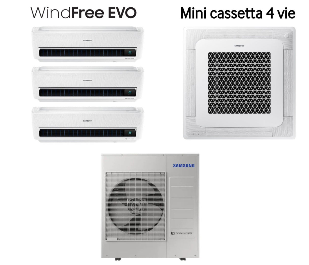 samsung climatizzatore condizionatore samsung quadri split inverter serie windfree evo 700070007000 mini cassetta a 4 vie windfree 12000 con aj100rcj r 32 wi fi integrato con pannello e telecomando incluso 77712