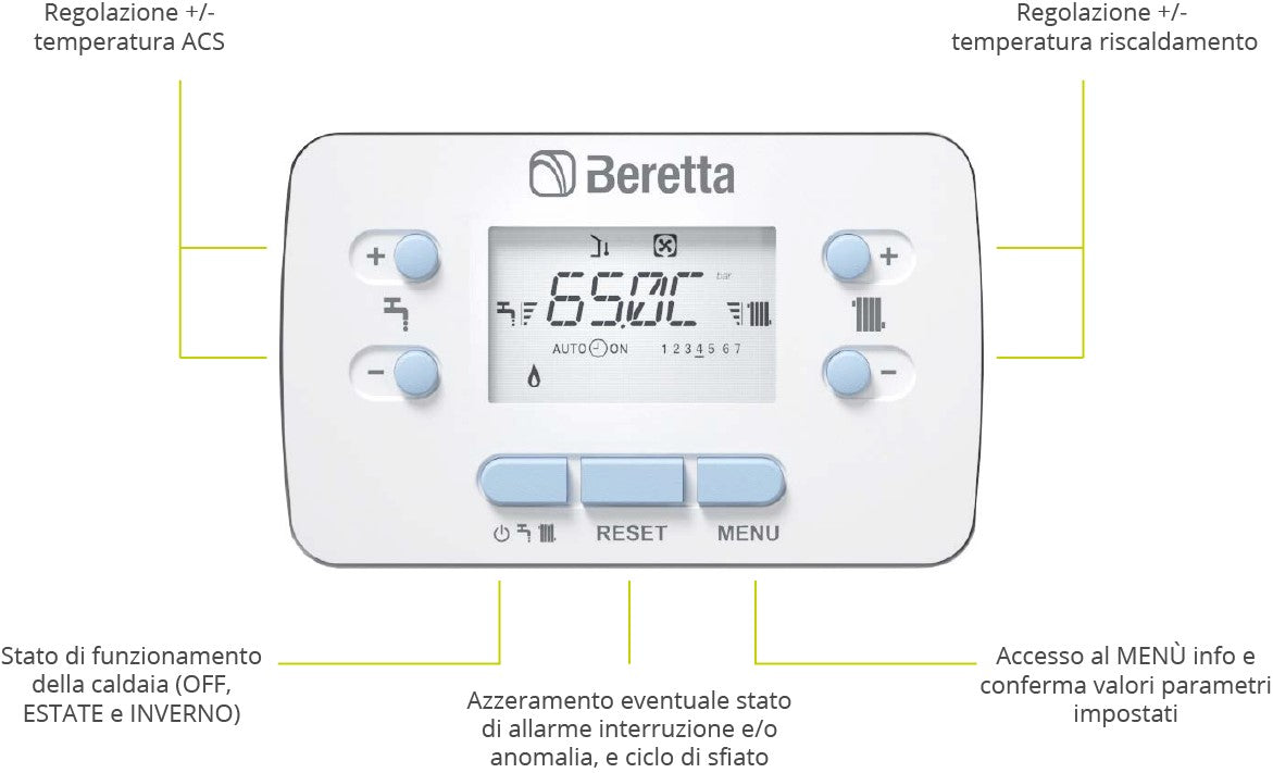 beretta comando remoto beretta rec10mh per pompa di calore hydro unit m