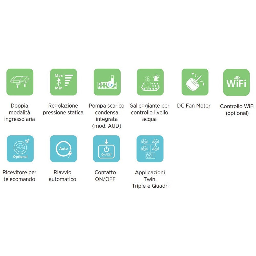 hisense climatizzatore condizionatore hisense inverter canalizzato canalizzabile 24000 btu aud71ux4rcl4 r 32 wi fi optional con telecomando di serie e cablato novita