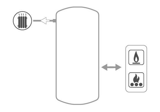 cordivari termoaccumulatore cordivari modello puffer 600 per acqua di riscaldamento