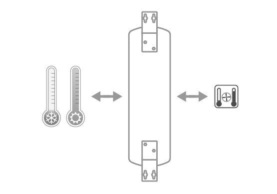 cordivari volano termico pdc separatore idraulico pensile grezzo per pompa di calore cordivari 50 litri