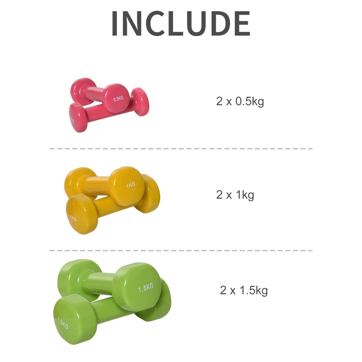 easycomfort easycomfort set manubri pesi per braccia con valigetta 6 manubri da 0 5kg 1kg 1 5kg acciaio e rivestimento pu rosso giallo e verde ean 8054111840330