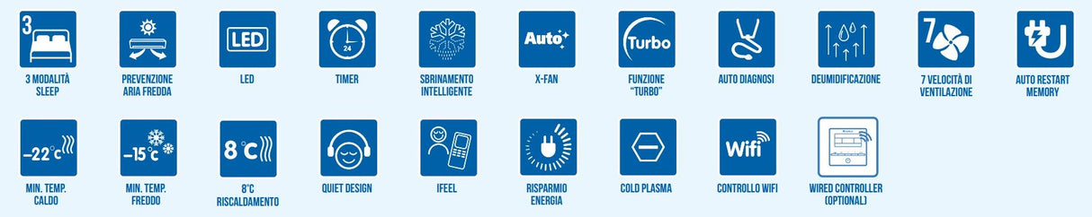 gree climatizzatore condizionatore gree console 9000 btu geh09aa k6dna1f r 32 wi fi integrato novita