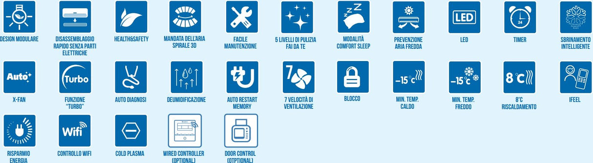 gree climatizzatore condizionatore gree inverter serie g tech 9000 btu gwh09aec k6dna1a r 32 wi fi integrato novita ean 8059657001924