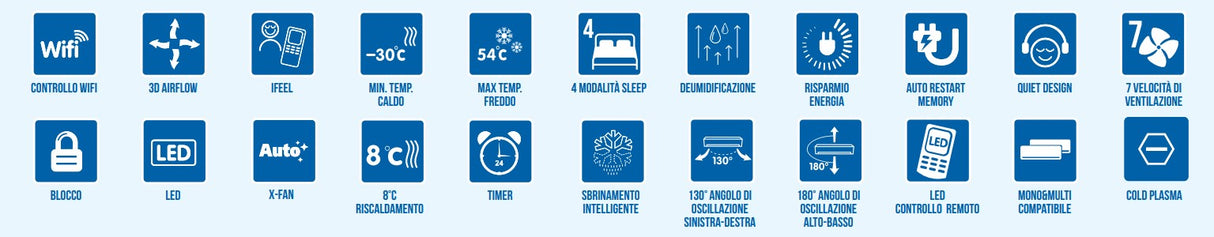 gree climatizzatore condizionatore gree inverter serie u crown 9000 btu gwh09ub k6dna4a r 32 wi fi integrato novita ean 8059657003829