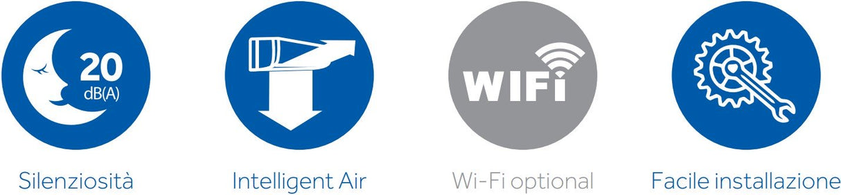 haier climatizzatore condizionatore haier trial split inverter serie tundra 2 0 7712 con 3u70s2sr2fa r 32 wi fi optional 7000700012000