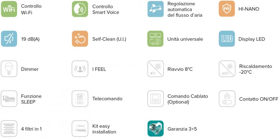 hisense offerta climatizzatore condizionatore hisense inverter serie new energy 12000 btu kc35xr00g tq35xe0cw r 32 wi fi integrato classe aa ean 8059657005977