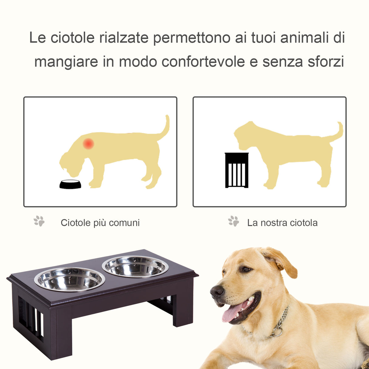 easycomfort easycomfort ciotola rialzata per cani in acciaio inossidabile 43 7x24x15cm 2 piatti ean 8054111840781