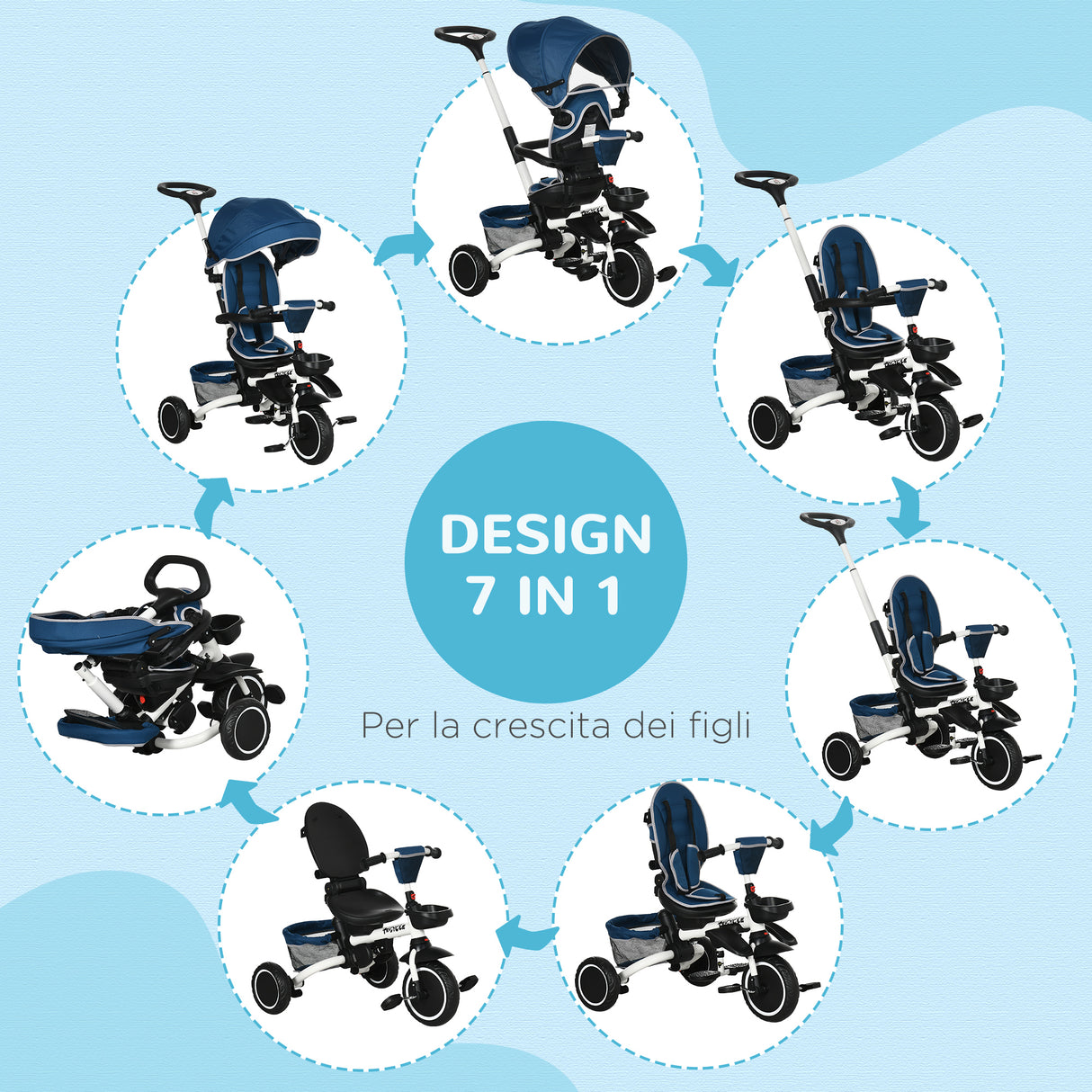 easycomfort easycomfort triciclo per bambini 12 50 mesi con maniglia di spinta tettuccio e poggiapiedi 110x58x100 cm blu e bianco